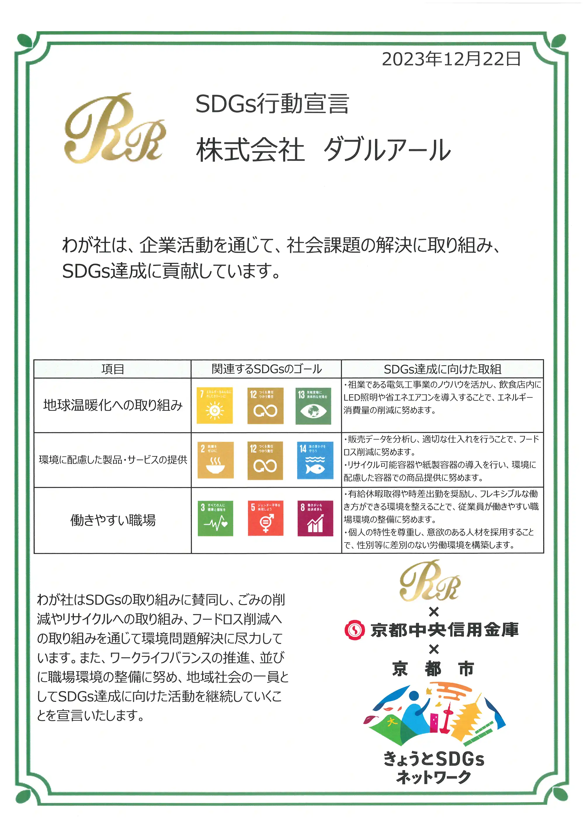 SDGs行動宣言書
